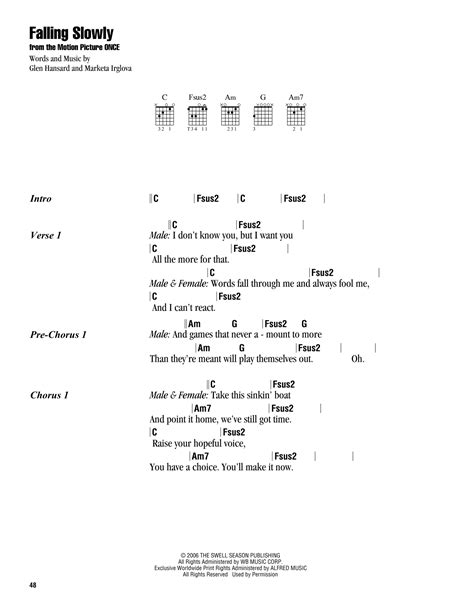 song lyrics for falling slowly|once falling slowly lyrics.